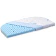 babybay ® Mattress Meditex® Wave Cheap