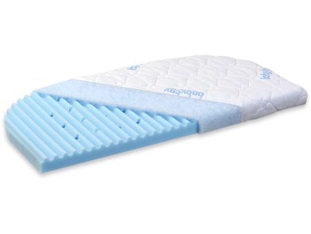 babybay ® Mattress Meditex® Wave Cheap